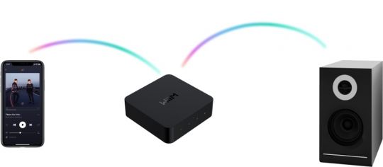 WiiM Pro, High-Res-Streamer